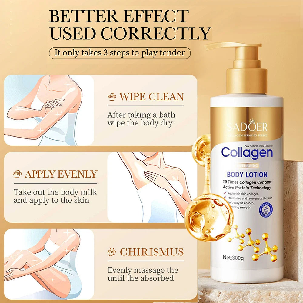 MAIRA'S COLLECTIONS anti-aging collagen body lotion with firming and deep hydration for smooth, youthful skin.