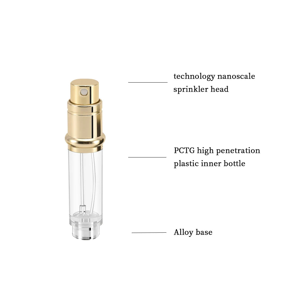 MAIRA'S COLLECTIONS Louischanzl refillable perfume atomizer bottle with 5ml travel spray, sleek design for convenient perfume refilling.