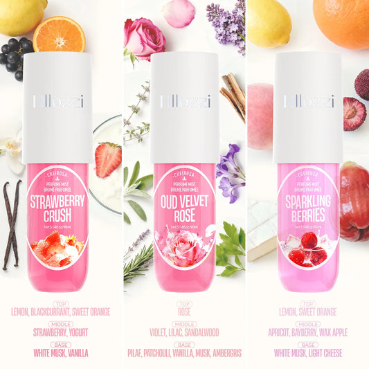 MAIRA'S COLLECTIONS long-lasting body fragrance spray with elegant bottle and floral scent visible in the image