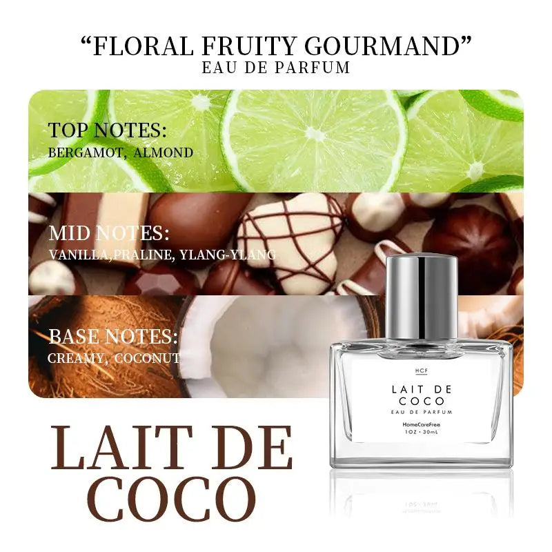 Coconut Milk fragrance spray by MAIRA'S COLLECTIONS in 30ml bottle, featuring fresh floral and fruity scent.